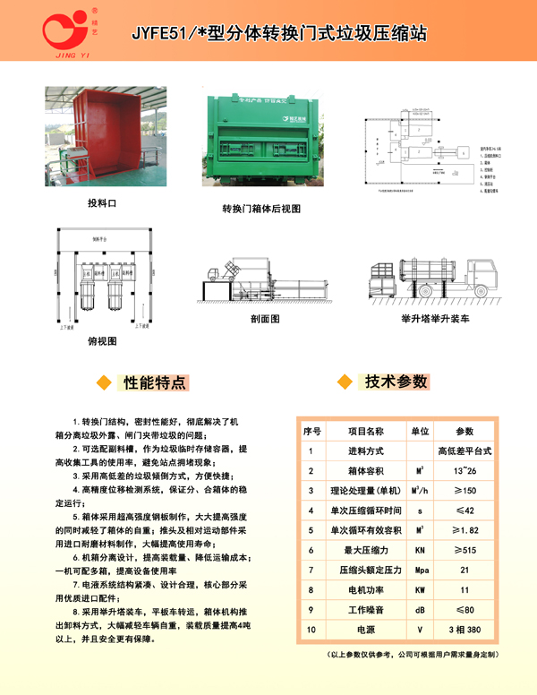 分體轉換門式垃圾壓縮站——E型2.jpg
