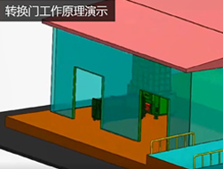 轉換門原理說明（míng）2